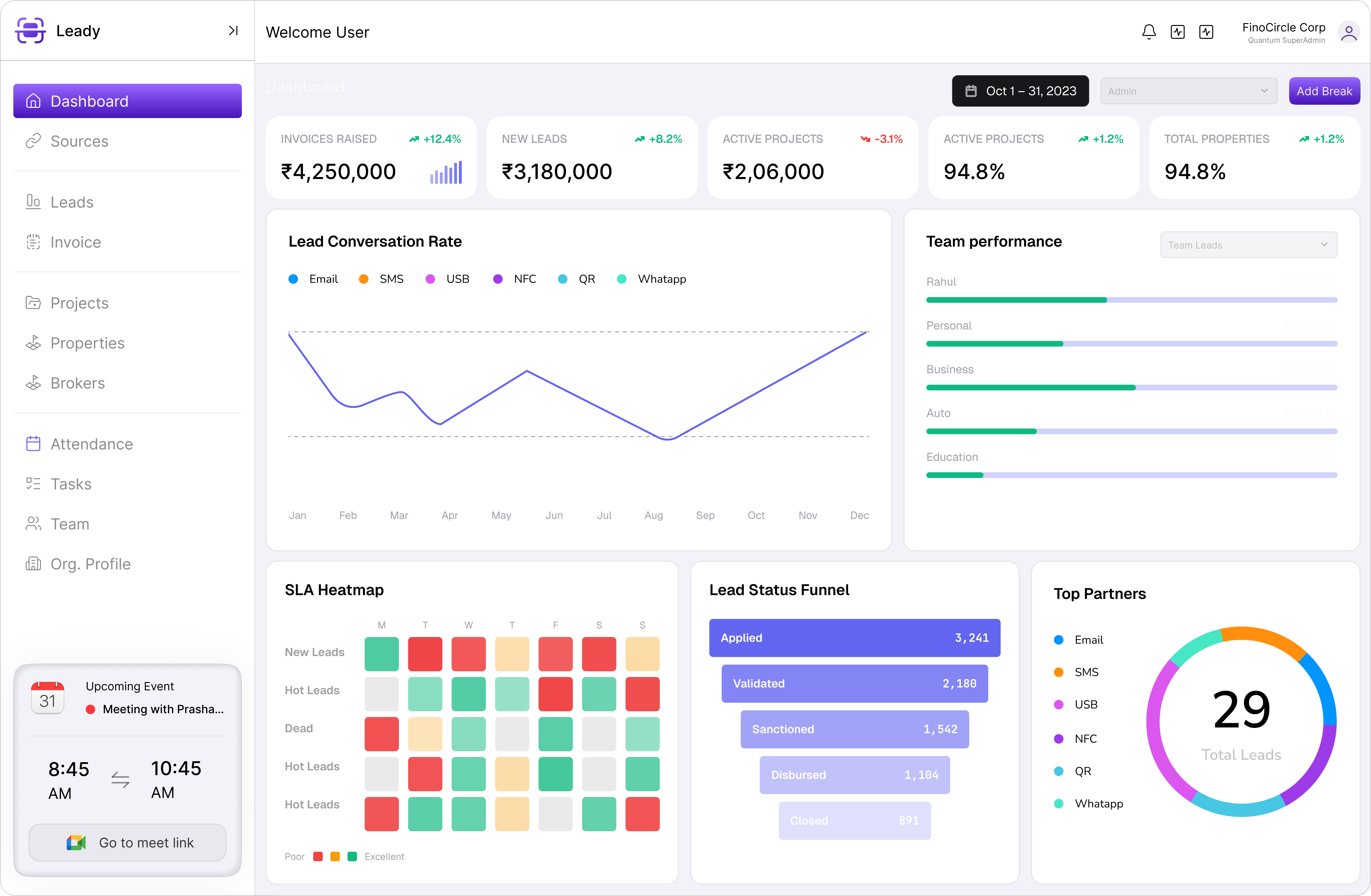 Leady Nest analytics dashboard